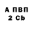 Бутират 1.4BDO TheEv1968